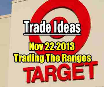 Using Trading The Ranges Strategy on Target Stock (TGT) For Safety and Profits