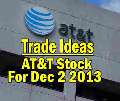 AT&T Stock (T) Trade Idea For Dec 2 2013