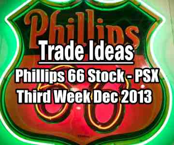 Trade Ideas – PSX Stock for Third Week Of Dec 2013