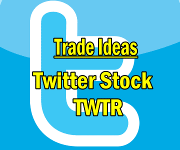 Twitter Collapses Over 10% After Hours – Getting Ready For Profits on Oct 28 2015