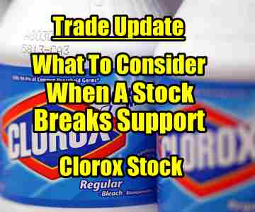 What To Consider When A Stock Breaks Support – Clorox Stock (CLX) For Jan 8 2014