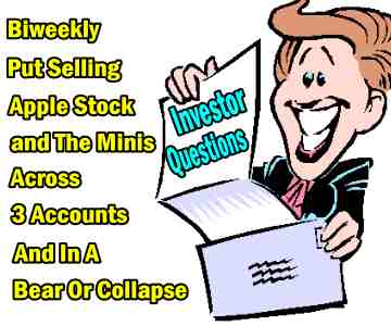 Investor Questions – Apple Stock Biweekly Put Selling Strategy and The Minis