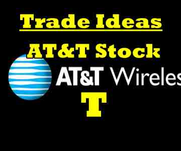 Trade Ideas – AT&T Stock (T) – Jan 21 2014