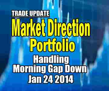 Trade Update – Opening Gap Down on Market Direction Portfolio – Jan 24 2014