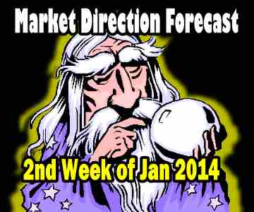 Market Direction Forecast For Second Week of Jan 2014