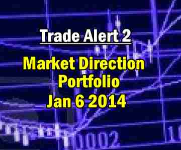 Trade Alert 2 – Market Direction Portfolio for Jan 6 2014