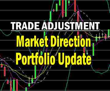 Trade Alert and Update Market Direction Portfolio – Jan 30 2014