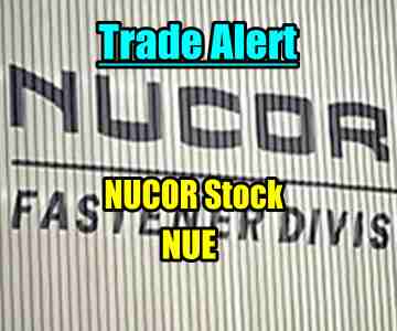 Trade Alert – Nucor Stock (NUE) – Aug 31 2015