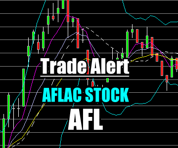 Trade Alert – Alfac Stock (AFL) – July 28 2014