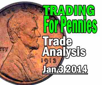 Trading For Pennies Strategy SPY Trade Analysis for Jan 3 2014 – 33% return