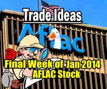 10 Trade Ideas For The Final Week Of Jan 2014 – Aflac Stock