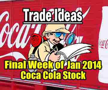 10 Trade Ideas For The Final Week Of Jan 2014 – Coca Cola Stock