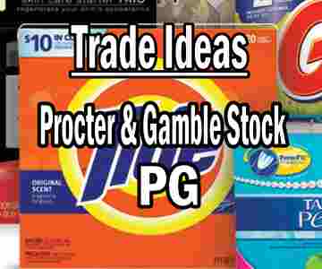Trade Ideas – Procter and Gamble Stock (PG) – For 4th Week Jan 2014