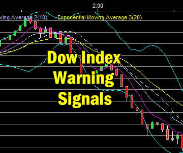 Dow Index Warning Signals To Watch