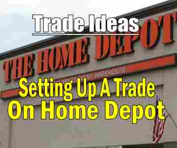 Trade Ideas – Home Depot (HD) for Feb 11 2014