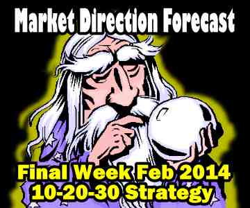10-20-30 Market Direction Forecast For Final Week Of Feb 2014