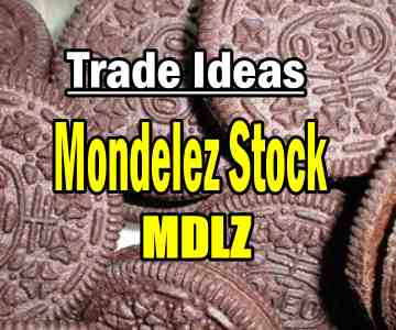 Trade Ideas – Mondelez Stock – Feb 18 2014