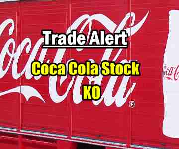 Learn How To Profit Big When Big Cap Stocks Plunge – Coca Cola Stock (KO) Trade Alert for April 20 2016