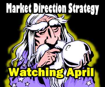 Market Direction Strategy To Use As Stocks Enter April 2014
