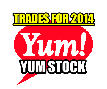 YUM Stock (YUM) Trades For 2014