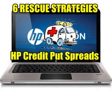 6 Credit Put Spread Rescue Strategies on Hewlett-Packard Stock (HPQ)