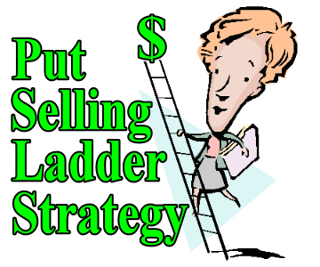The Put Selling Ladder Strategy For Profits and Protection
