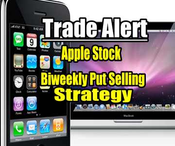 Biweekly Put Selling Trade Alert – Apple Stock – Profits Accelerate – Oct 9 2015