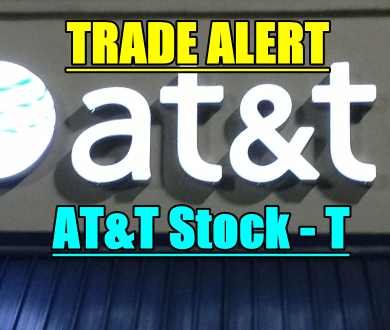 Trade Alert –  AT&T Stock (T) for Nov 25 2015