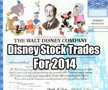 Disney Stock (DIS) Trades For 2014