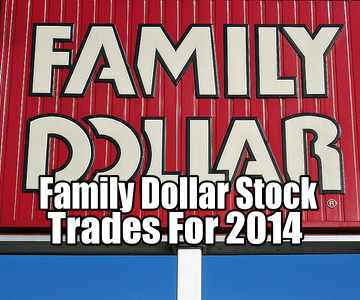 Family Dollar Stores Stock (FDO) Trades For 2014
