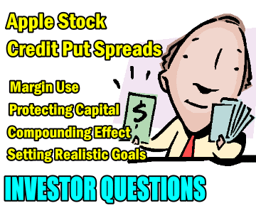 Investor Questions On Apple Stock Credit Put Spreads – Setting Realistic Goals, Margin Use, Compounding Effect, Protecting Capital