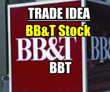 Trade Ideas and Strategies for BBT Stock – May 15 2014