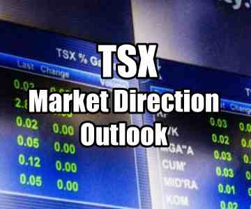 TSX Market Direction Outlook and 2 Trades For July 15 2014 – Sideways Slightly Higher