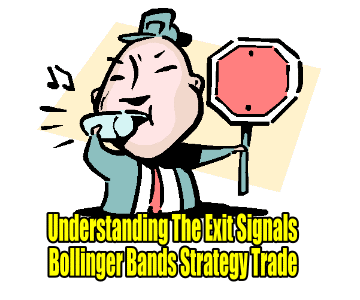 Understanding Exit Signals For The Bollinger Band Trade Strategy on ABX Stock – May 8 2014