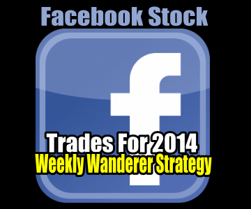 Facebook Stock (FB) Trades For 2014