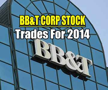 BBT Corp Stock (BBT) Trades For 2014