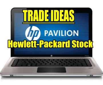 Trade Ideas In HPQ Stock for the First Week of June 2014