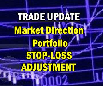 Market Direction Portfolio Stop-Loss Update  – June 12 2014