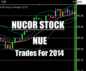 Nucor Stock (NUE) Trades For 2014
