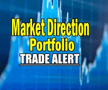 Trade Alert For Market Direction Portfolio – Jan 9 2015