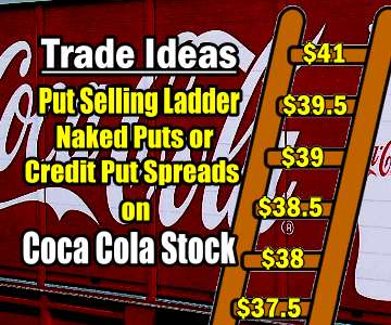 Trade Ideas – Put Selling Ladder using Naked Puts with Margin or Credit Put Spreads on Coca Cola Stock