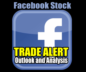 Upcoming Trade Alert – Facebook Stock (FB)  Weekly Wanderer Strategy – July 15 2014