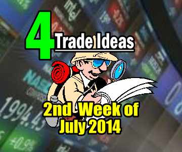 Profiting From Heading Into Earnings – 4 Trade Ideas For The Second Week Of July 2014