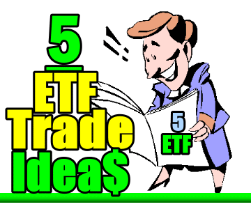5 ETF Trade Ideas for August 22 2014