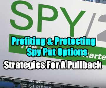 Spy Put Options Strategies For A Pullback