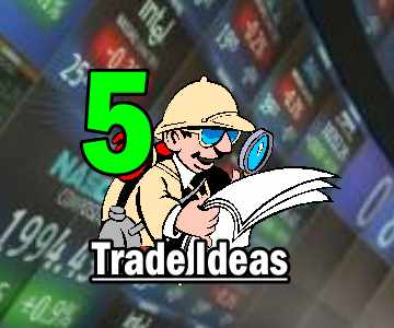 5 Trade Ideas for Profits on Friday Jan 9 2015