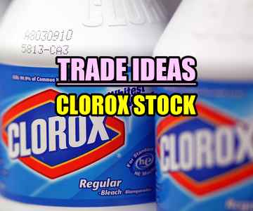 Clorox Stock Trade Ideas and Analysis as of Sept 23 2014