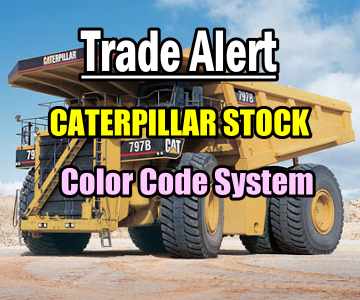 Trade Alert –  Caterpillar Stock (CAT) – Color Code System Points To Profits