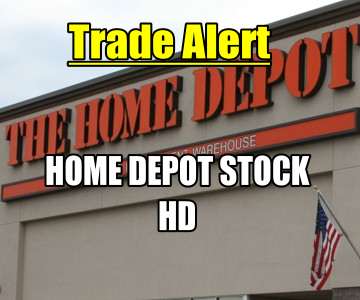 Trade Alert on Home Depot (HD) for Sept 2 2014