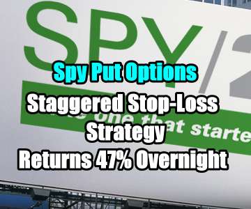 Staggered Stop-Loss Strategy Returns 47% Overnight on Spy Put Options Trade – Sep 10 2014